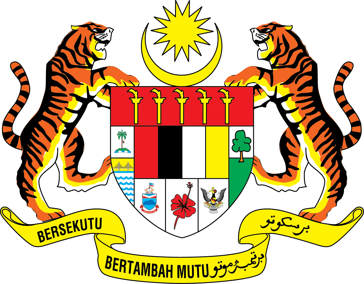 Suruhanjaya Perkhidmatan Awam Malaysia Utama